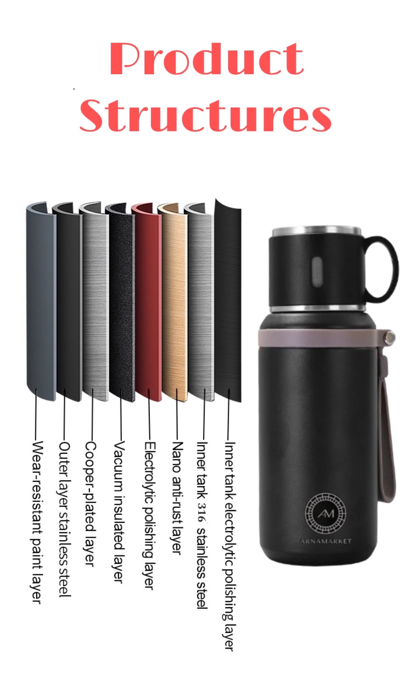 Stainless Steel Insulated Travel Thermos with Portable Cup Lid